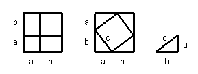 Pythagorean Proof